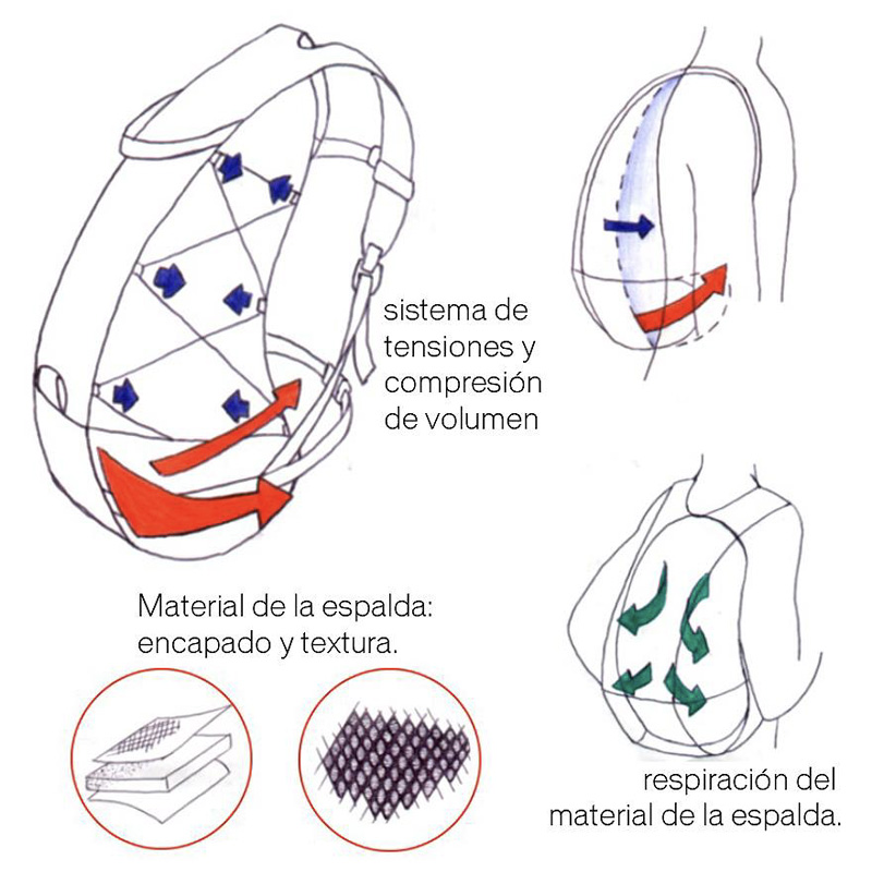 slide 7